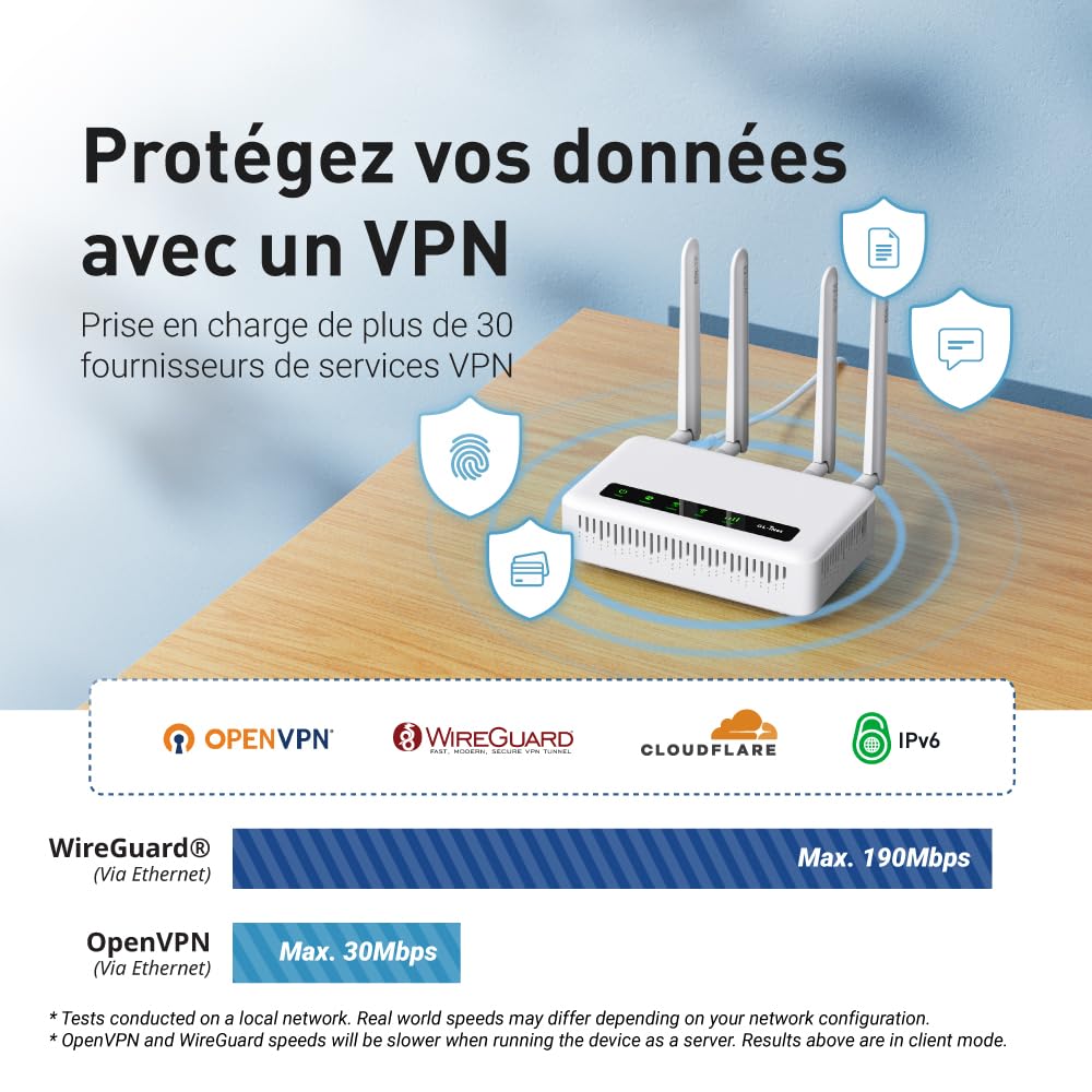 GL.iNet GL-X2000 Spitz Plus routeur 4G LTE Cat 12 Wi-FI 6 Double SIM | 4G CAT 12, Wi-Fi 6, antennes amovibles, double SIM, certifié IoT T-Mobile et AT&T, VPN OpenWrt, maison, camping-car