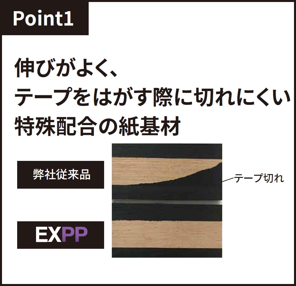 Amazon | 3M マスキングテープ 建築塗装用 EXPP 12mm幅x18m 10巻入