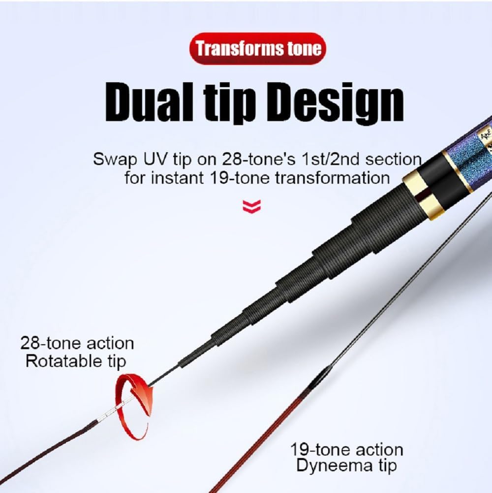 Telescopic Tenkara Fishing Rod Ultralight Travel Fishing Rod Portable Collapsible Bass Crappie Rod,1 Piece Carbon Stream Trout Pole 12 15 18 21 25 28 Free Tip Set(Top 1+2 Segment)