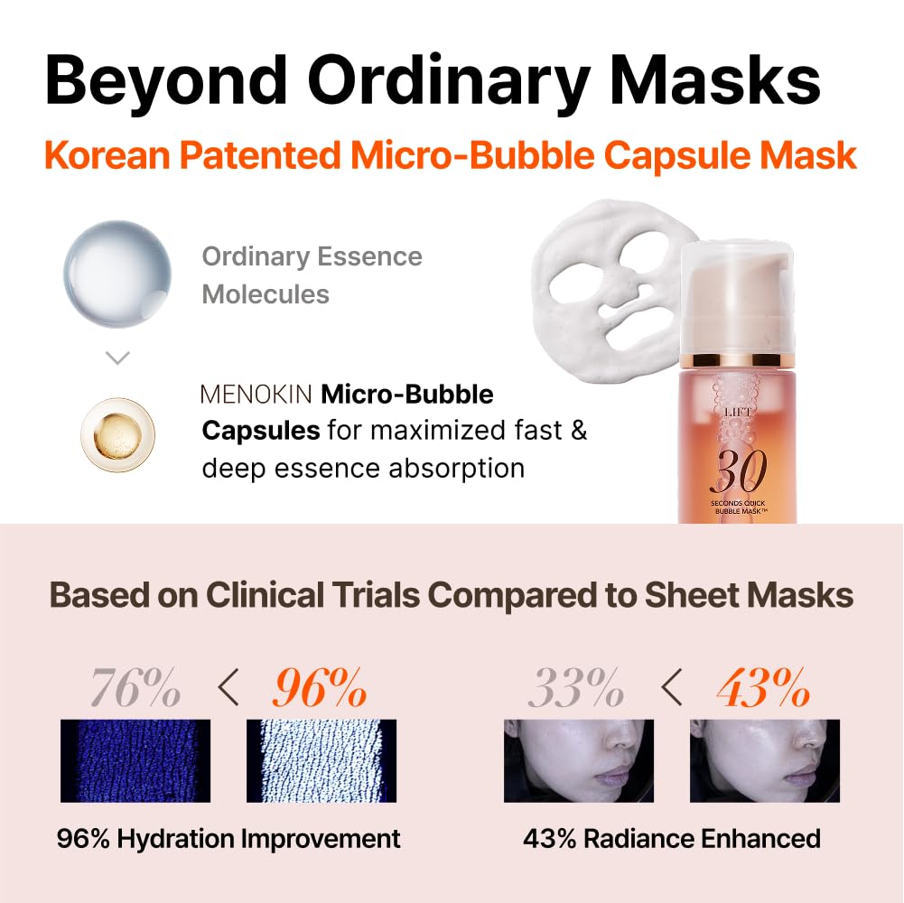 MENOKIN [LIFT Bubble mask & Magic mask brush - Image 6