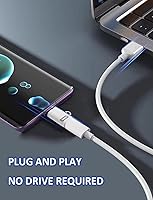 Vista 4 de Paquete de 2 adaptadores de carga USB-C compatibles con iPhone 15/15Plus/15Pro/15 Pro Max, Pad Air i OS y más dispositivos tipo C, carga tipo C