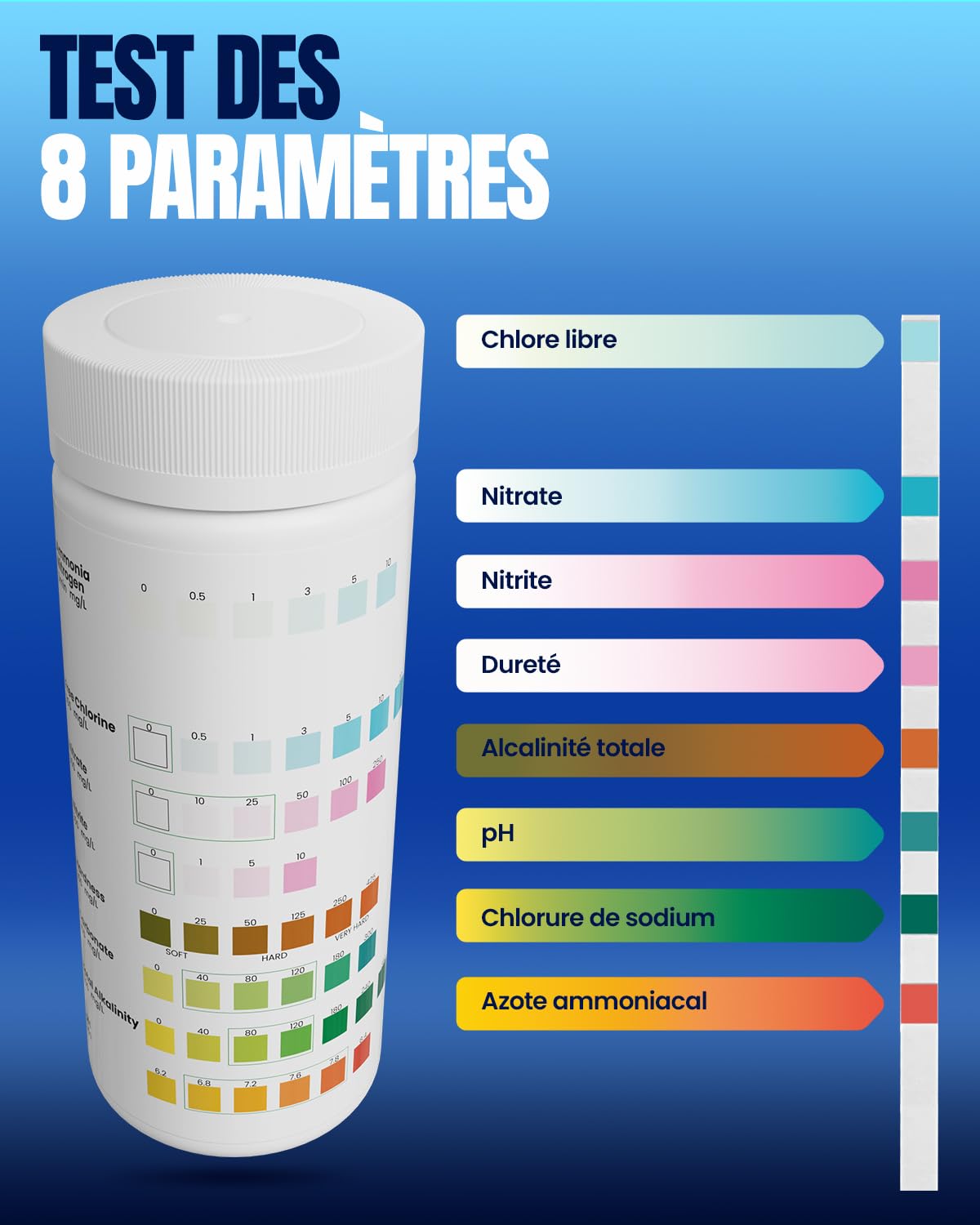 Bandelettes de test d'aquarium – Boîte de test d'eau 8 en 1 : tests rapides et précis pour l'eau douce et l'eau salée, 50 bandelettes pour mesurer le nitrite, l'ammoniac pour l'entretien