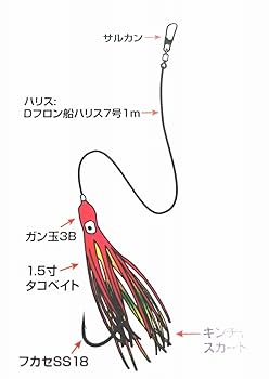 ダイワ　グレメタル　フカセ　ウキ釣　ハリス ダイワグレメタルフカセウキ釣ハリス