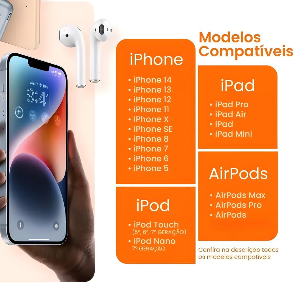 Carregador Turbo 20W + Cabo Compatível c/iPhone X Xr SE 11 12 13 14 Carga Ultra Rápida Power Delivery Premium®