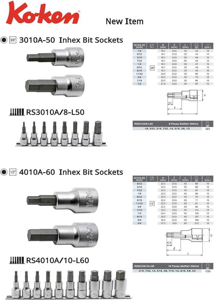 Amazon | コーケン 1/2
