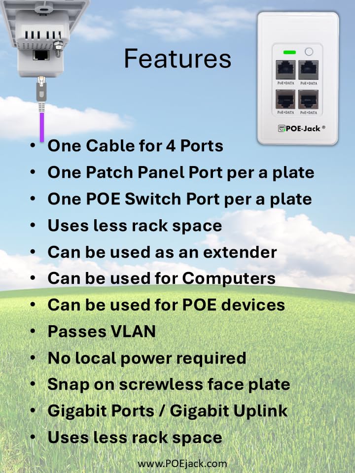 Extensor Activo PoE-Jack de Ethernet Gigabit con Conmutador en Placa de Pared, 4 Puertos, Uplink IEEE 802.3bt, Compatible con VLAN, Cámaras, POS, AP WiFi y VoIP miniatura 5