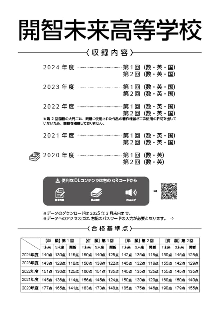 【新品，未使用】模試2025 中2 解答解説付属／リスニングCD付属 中国と日本 22250円 KH2470V-ZX | 165Hz＆AMD FreeSync™ Premium