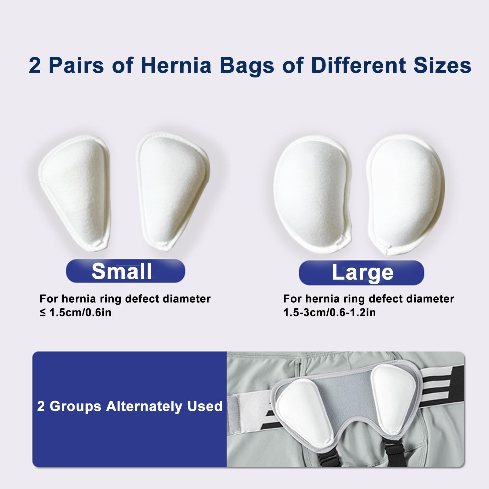 Slip Ernia Inguinale Uomo, Cintura Ernia Inguinale Uomo con 4 Cuscinetti di Compressione Rimovibili, Materiale Traspirante(L)