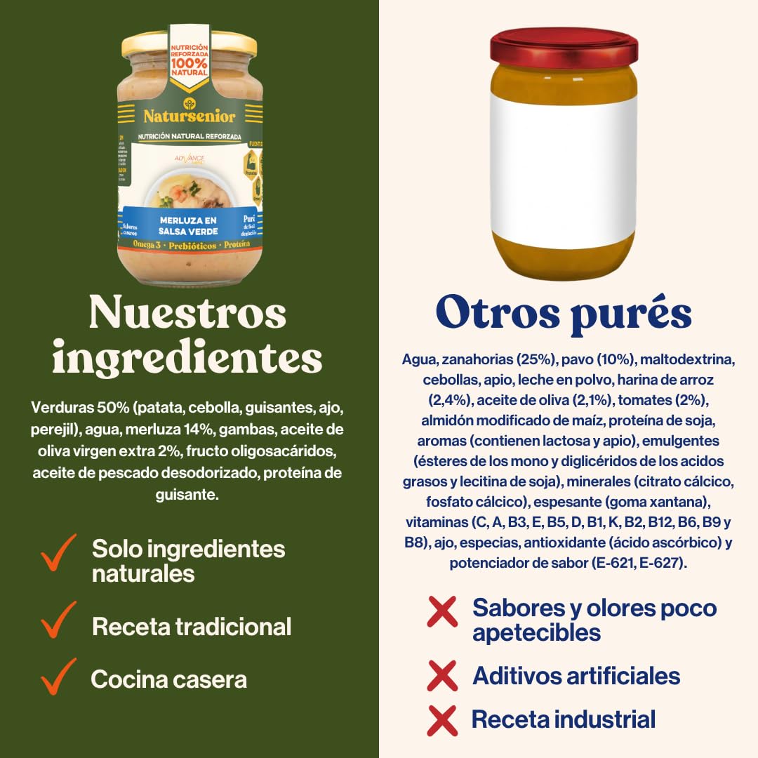 Natursenior - Comida Triturada para Personas Mayores - Pack Puré Merluza en Salsa Verde - 100% Natural, Omega 3, Fibra, Proteína - 6 uds x 340g