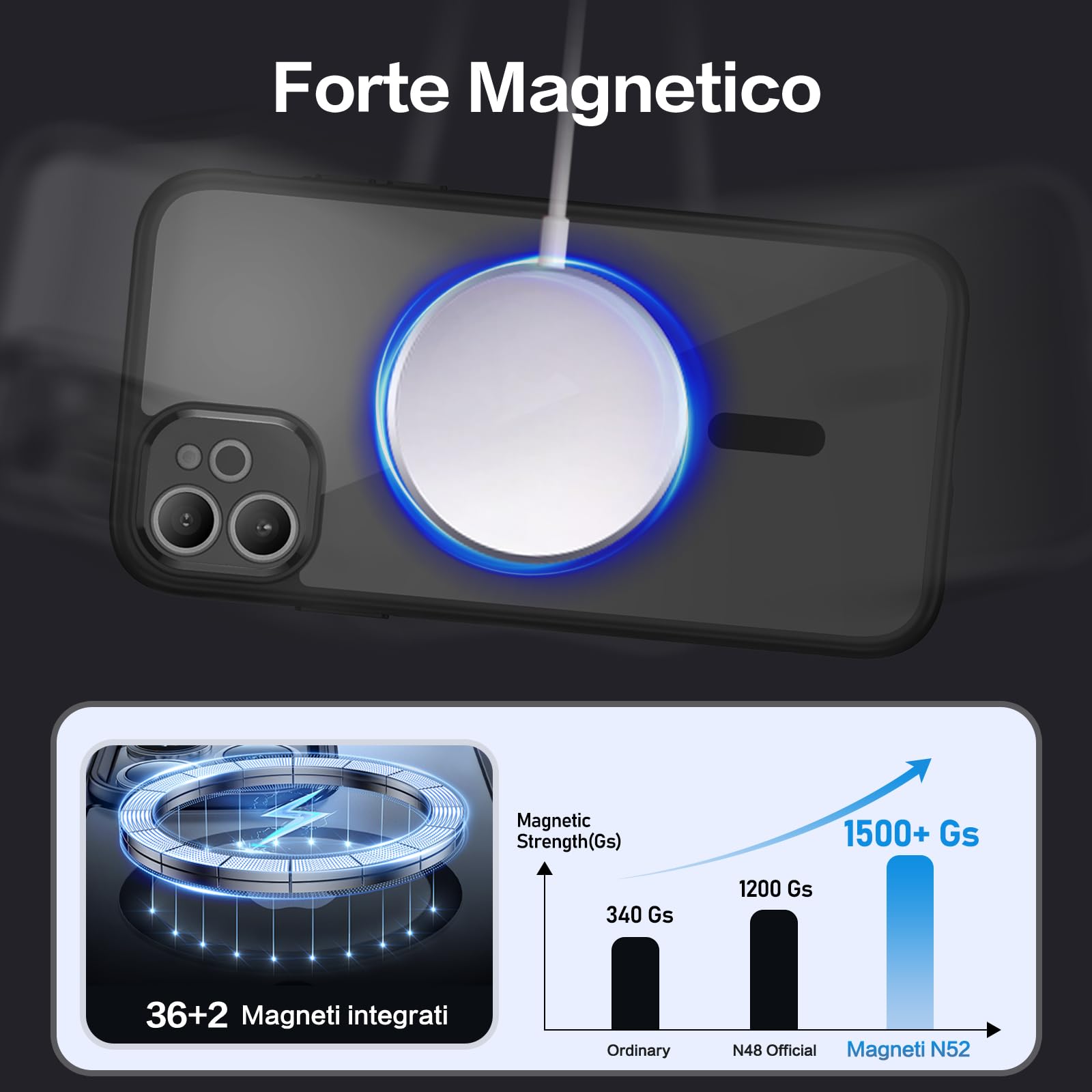 Bimanpap Cover Magnetica per iPhone 11，Comaptibile con Magsafe, [con 2 Pellicola Vetro Temperato] Custodia con Magneti, trasparente Posteriore Sottile Antiurto Protettiva Case (Nero)