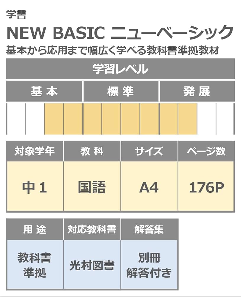 Amazon.co.jp: NEW BASIC 中学生ワーク 中1 国語 光村図書