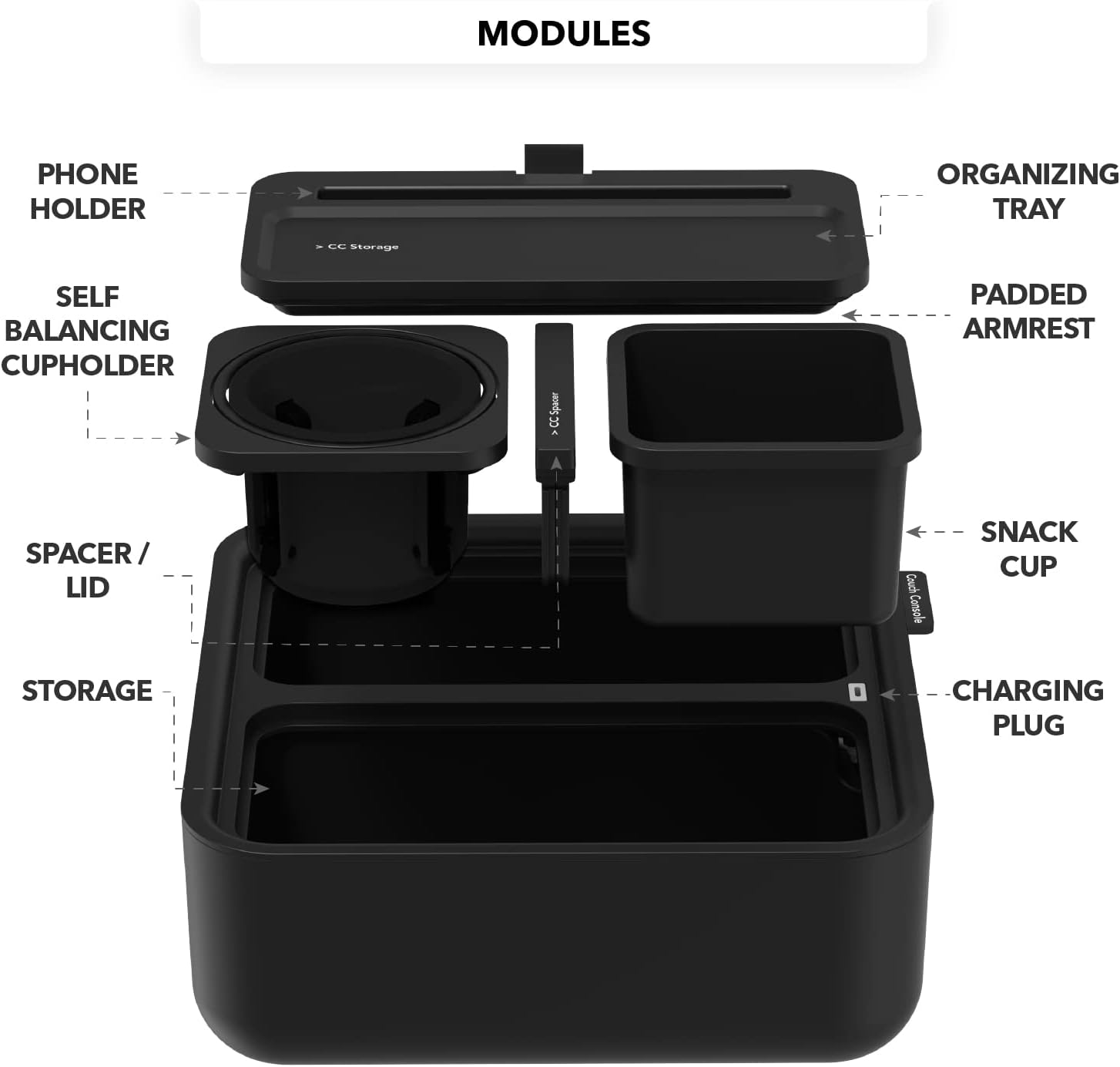 CouchConsole Original Cup Holder Tray - Drinks & Snacks Sofa Caddy with Armrest, Table with Phone Stand- TV Remote Control Storage and Organizer - for Living Rooms, RV, and Cars, Black/Black