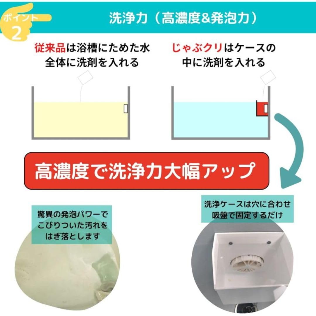 Amazon | じゃぶじゃぶクリーン 業務用 風呂釜洗浄剤 洗浄カップ