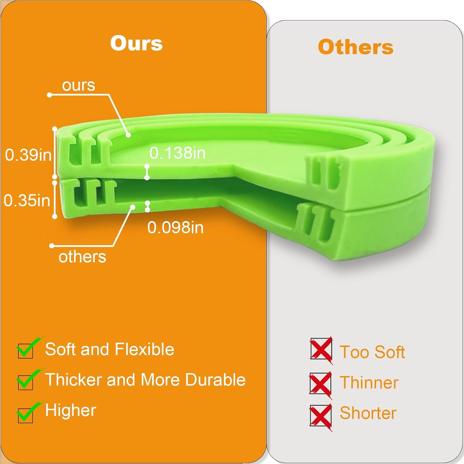 9-Pack Silicone Pet Food Can Lids Universal Dog & Cat Food Covers Fits 3-13.2 oz Cans Airtight BPA-Free Dishwasher Safe Reusable
