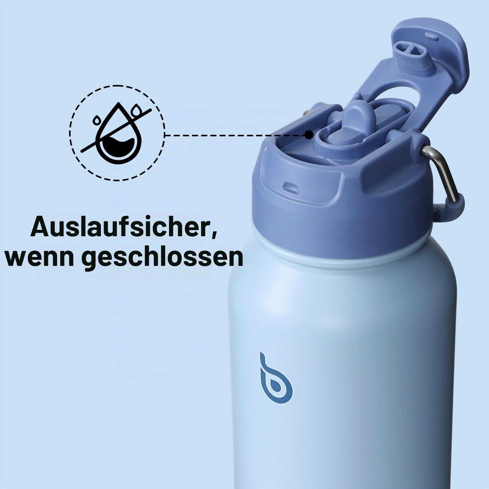 BOTTLE BOTTLE Edelstahl Trinkflasche 850ml Strohhalm&Pillenfach Sport Blau