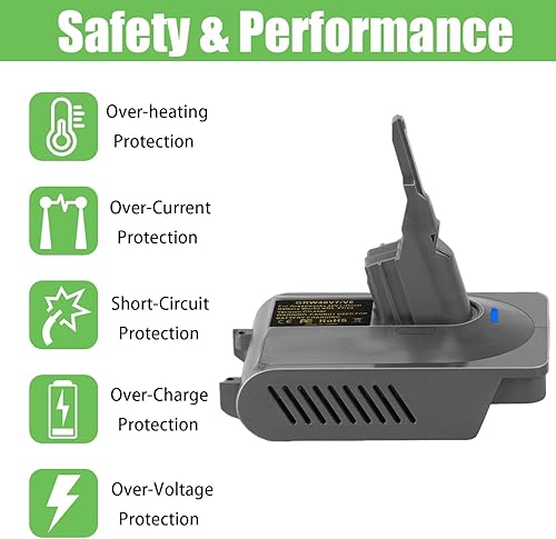 Miniatura 3 de TPDL Adaptador 2 en 1 V7 V8 para batería de litio GreenWorks de 40 V convertido a aspiradora de mano DYS-on V7 V8 compatible con batería 29472 29462