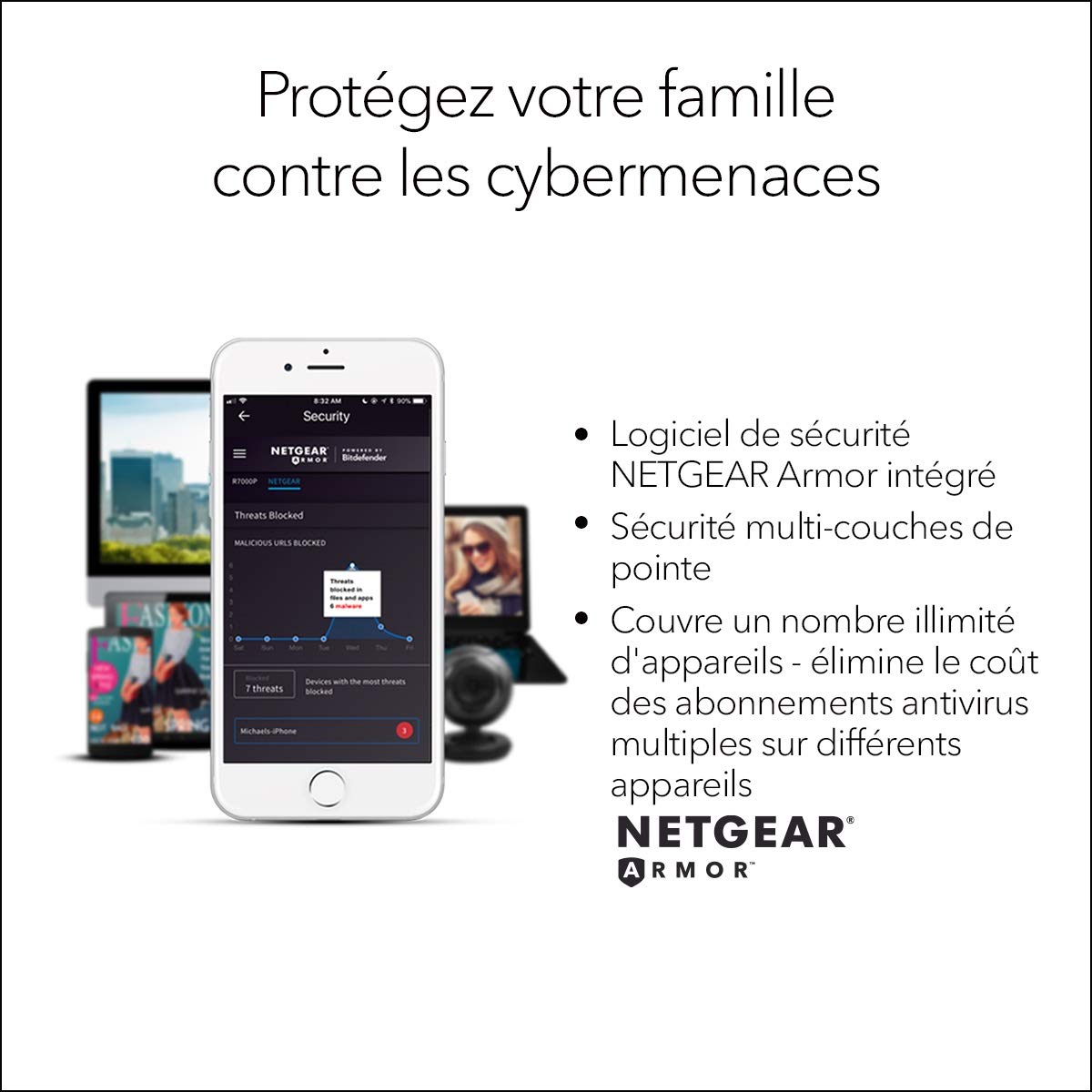 NETGEAR Routeur WiFi 6 AX6600Nighthawk Bi-Bandes 8 flux (RAX70) - WiFi AX6600 (Vitesses jusqu'à 6 Gbit/s), Couverture jusqu'à 300 m²