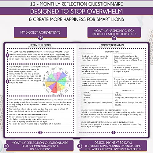 Image of Undated Daily Weekly & Monthly Planner with Budget Section