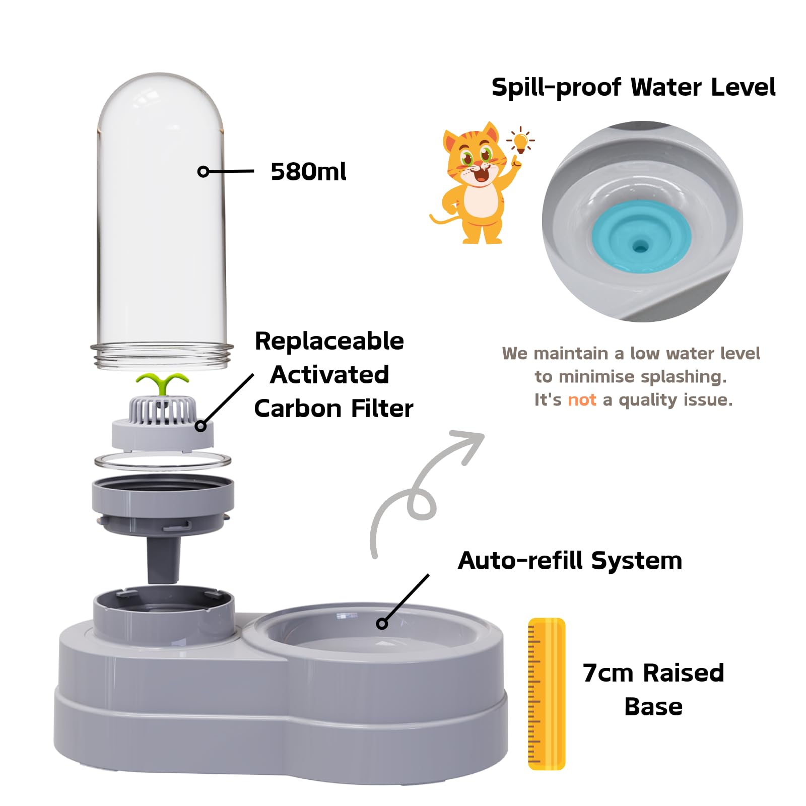 Distributore Acqua per Gatti e Cani, 580 ml Automatico Gravità Fontanella Abbeveratoio con Filtro per Cani di Piccola Taglia Gatti Conigli Piccoli Animali (Grigio)
