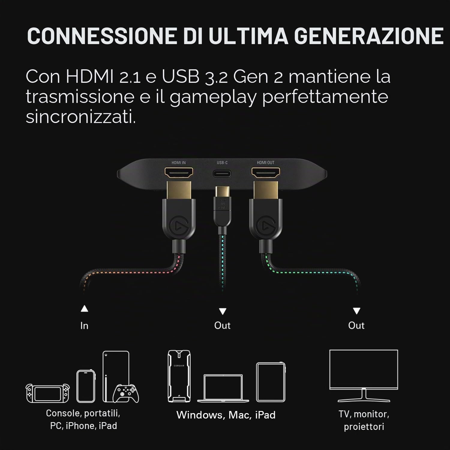 Elgato 4K X - Cattura 4K144 con Latenza Ultra-Bassa su PS5|Pro, Xbox Series X|S, Nintendo Switch 2, OBS e Altro, HDMI 2.1, VRR, HDR10, USB 3.2 Gen 2, per Streaming, Compatibile con PC|Mac|iPad | Password VRR, HDR10, acquisizione fino a 1080p240, USB 3.2 G