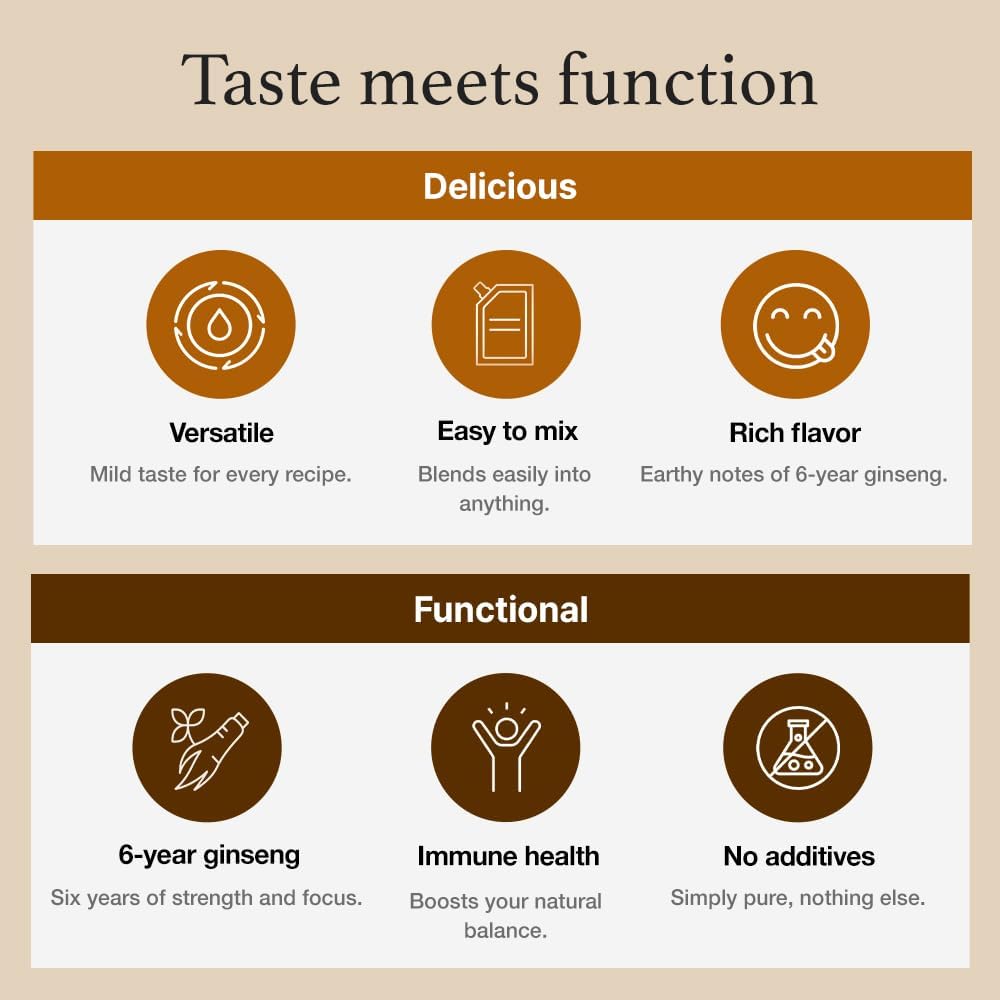 Korean Red Ginseng Paste 500g – 6-Year Concentrated Extract – Energy & Immune Support, Multi-use for Lattes, Spreads & Smoothies - Image 4