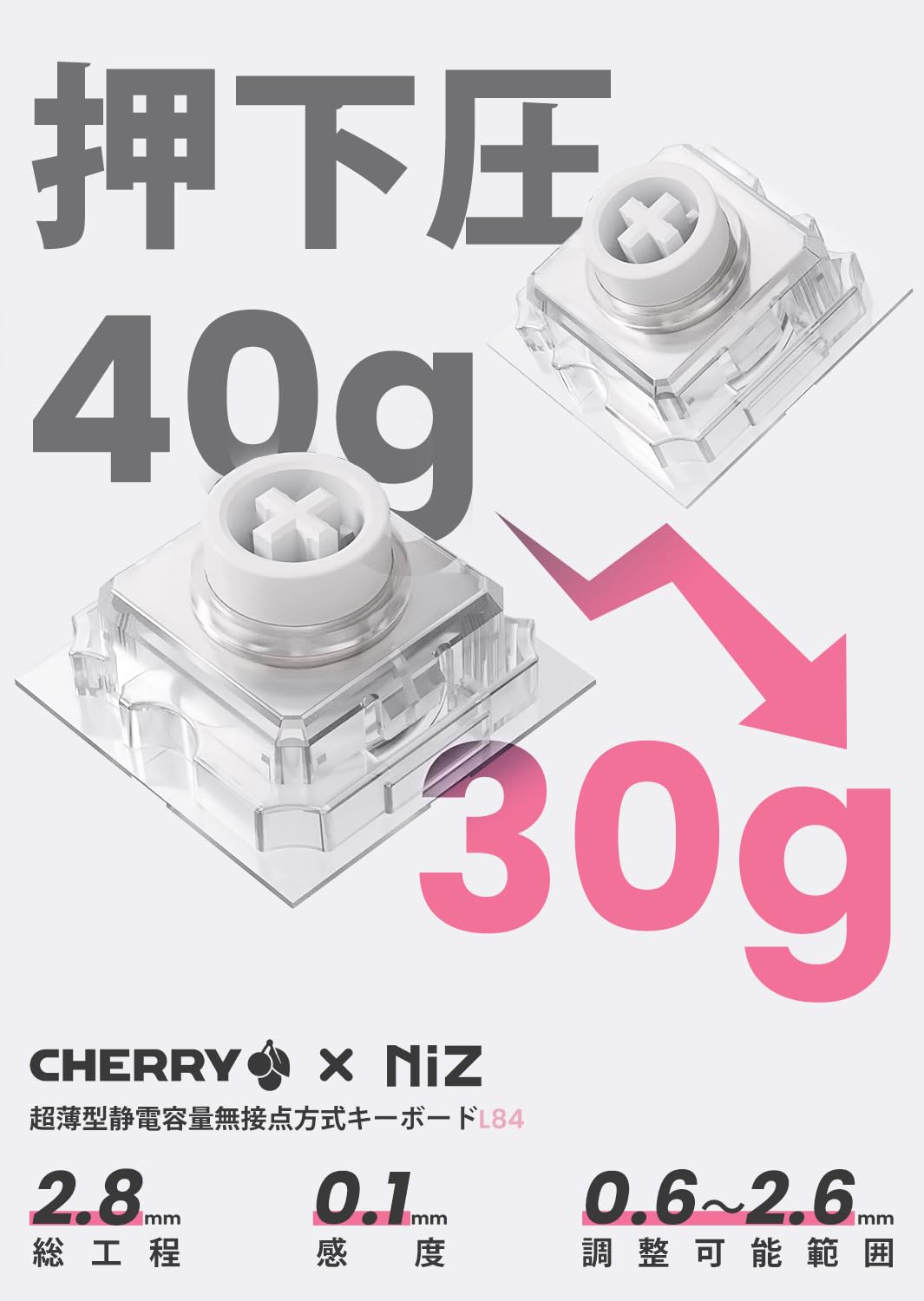 Amazon | NiZ キーボード 【L99】 超薄型静電容量無接点方式