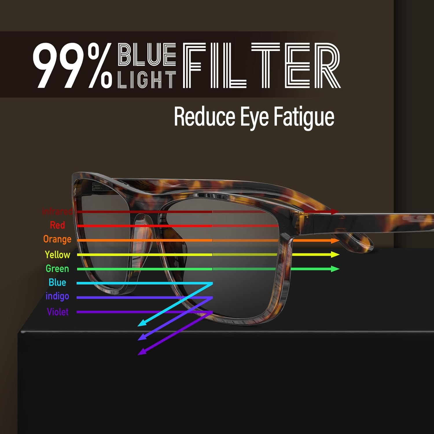 Bloomoak-99% Blue Light Blocking Glasses - Gaming Glasses - Anti Glare - Anti Fatigue -Suitable for Screens, Games, TVs - Image 3