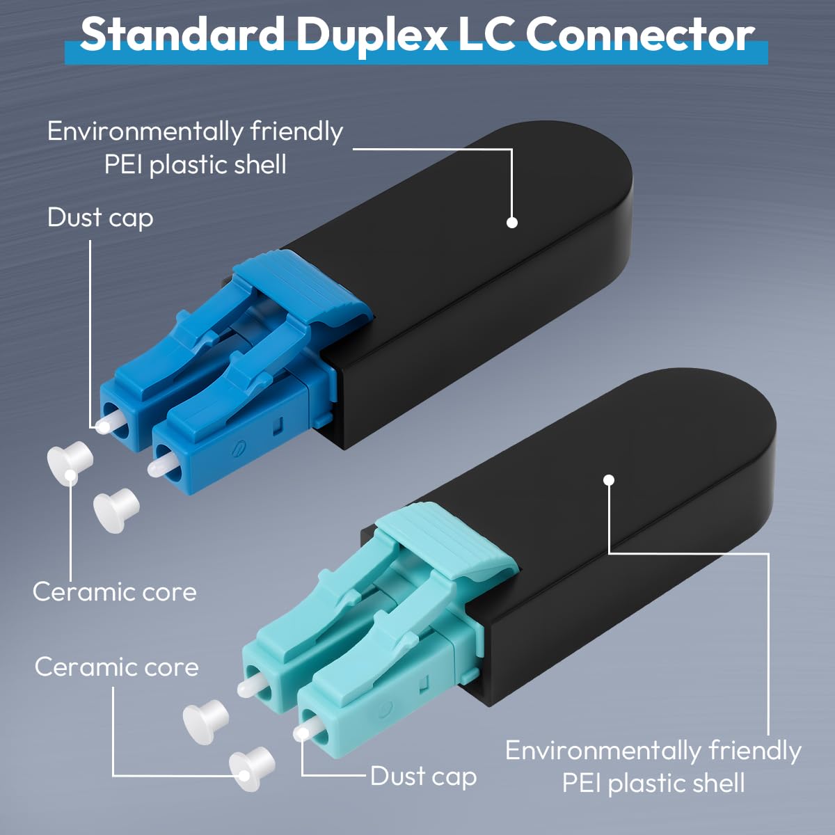 Snapklik.com : 3 Pcs Single Mode 9/125um LC/UPC Fiber Optic Loopback ...