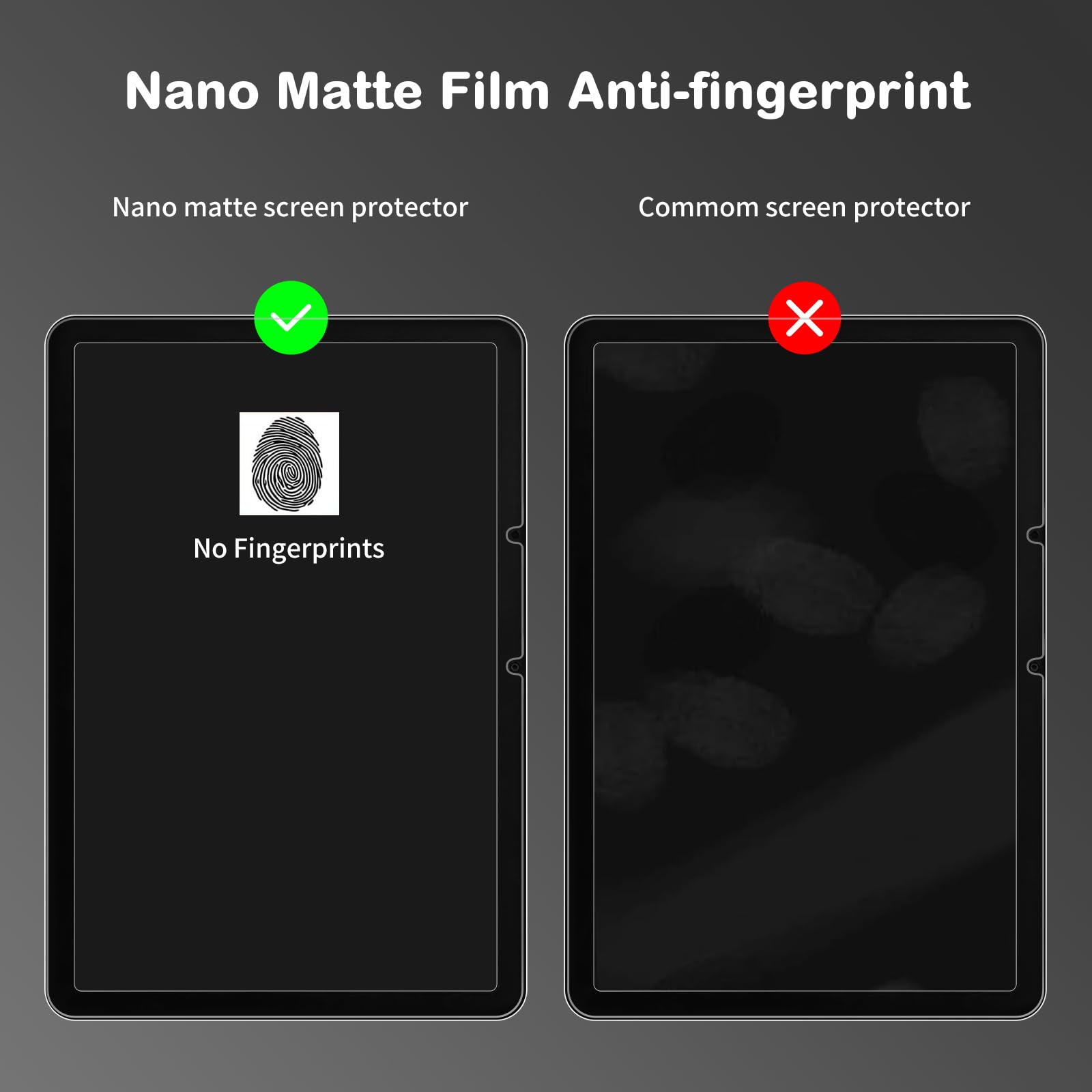 Blendfreie Displayschutzfolie für Wacom MovinkPad 11 Drawing Tablet, Anti-Fingerabdruck, kratzfest, Papiergefühl, Nano-Matte, PET-Softfolie, 2 Stück (matt)