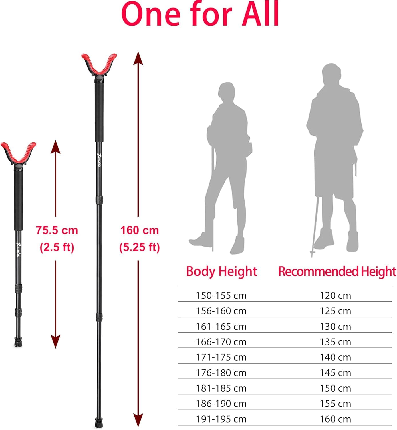 V-Yoke-Einbein mit verstellbarem Ruhekopf – Leichtbau-Aluminium-Einbeinstativ für Outdoor-Aktivitäten, 75-160 cm (32" to 65")