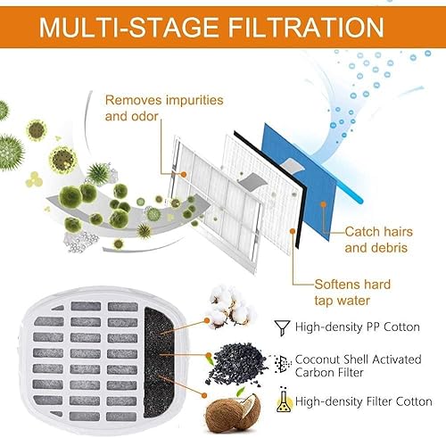 Miniatura 3 de DOGNESS Filtro de fuente para mascotas D06 (6 piezas - filtros de 3.2L)