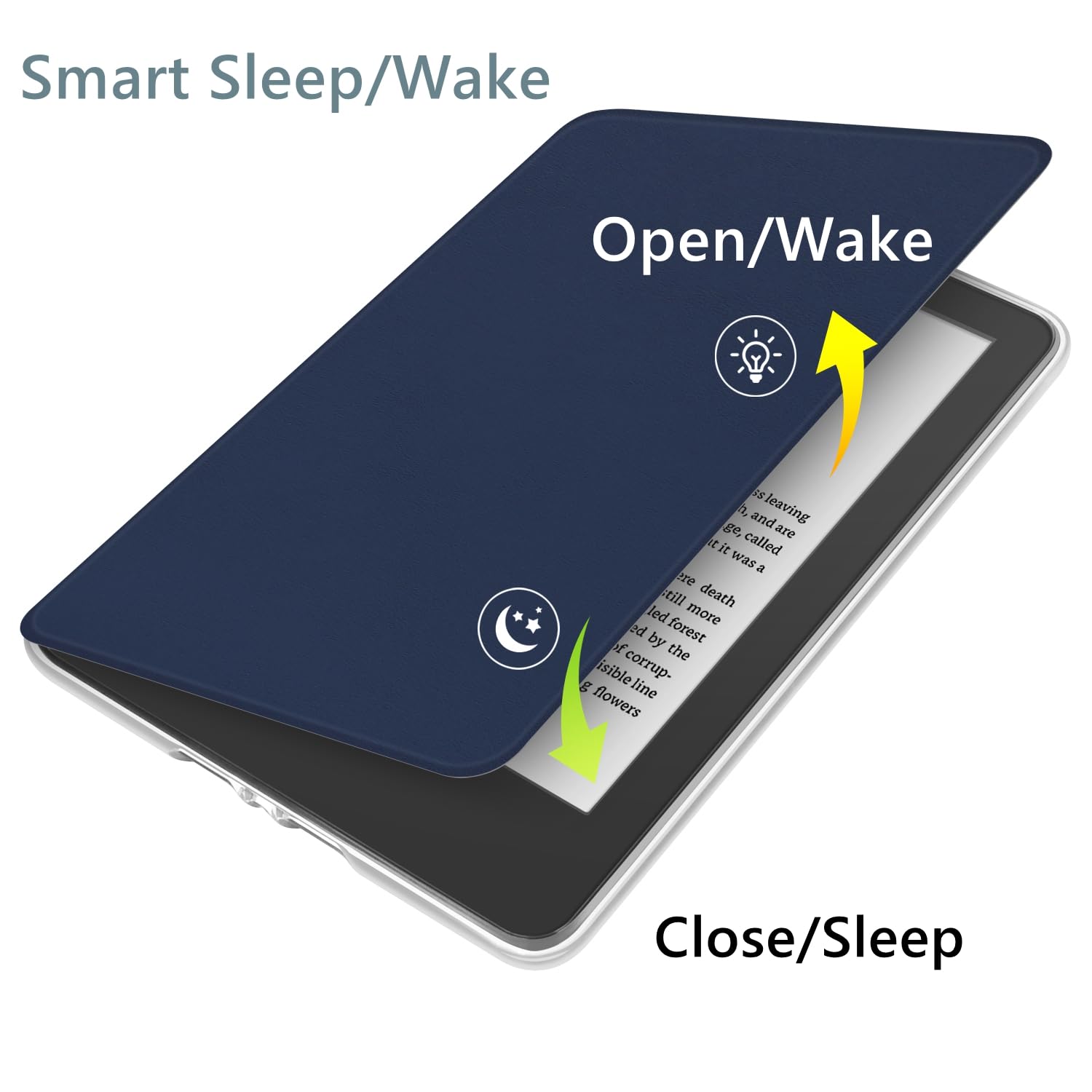 Custodia per 6" Kindle Paperwhite (7th/6th/5th Gen - 2015/2013/2012 Rilasciato Modello: DP75SDI o EY21) Auto Sleep/Wake Paperwhite Custodia