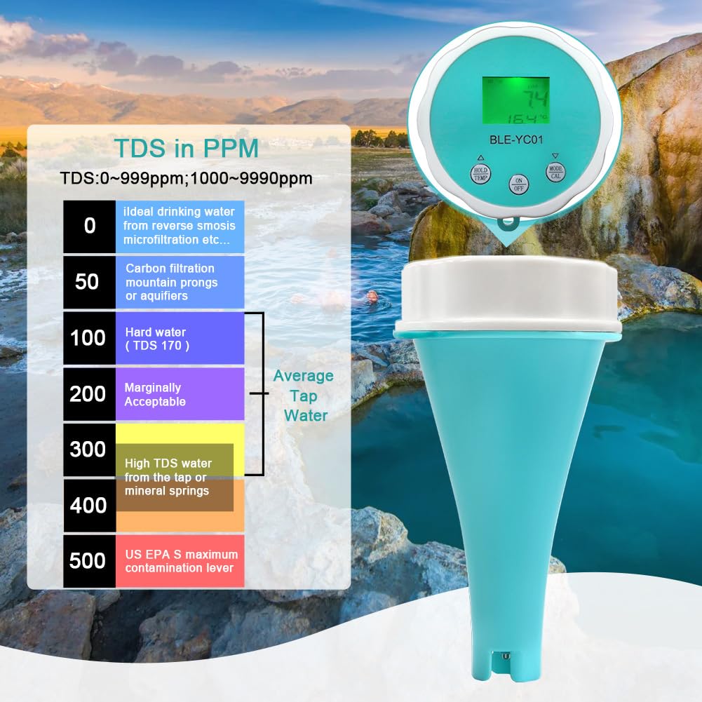 Monitor Bluetooth 6 en 1, Probador Digital de Calidad del Agua de Piscina - Termómetro con Medidor de Temperatura, PH, CL, EC, TDS, ORP para Acuario