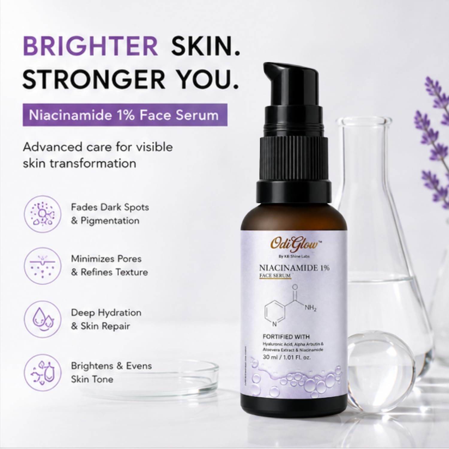 Niacinamide 1% Face Serum 30ml with Hyaluronic Acid, Alpha Arbutin