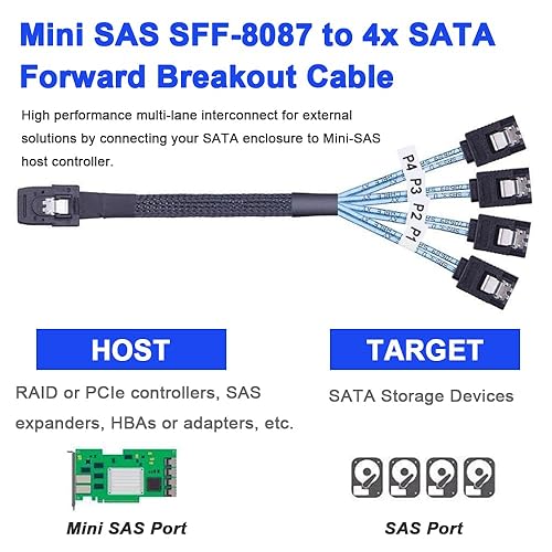 Miniatura 3 de DKARDU Cable Mini SAS a SATA, SFF-8087 a SATA Mini SAS Cable Breakout con cable divisor de alimentación SATA, SFF8087 a SATA Mini-SAS a SATA SAS a