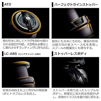 21カルディアLT2500S＋SLPスプール2500(Type-α) SLPW LT TYPE-αスプール│SLP WORKS