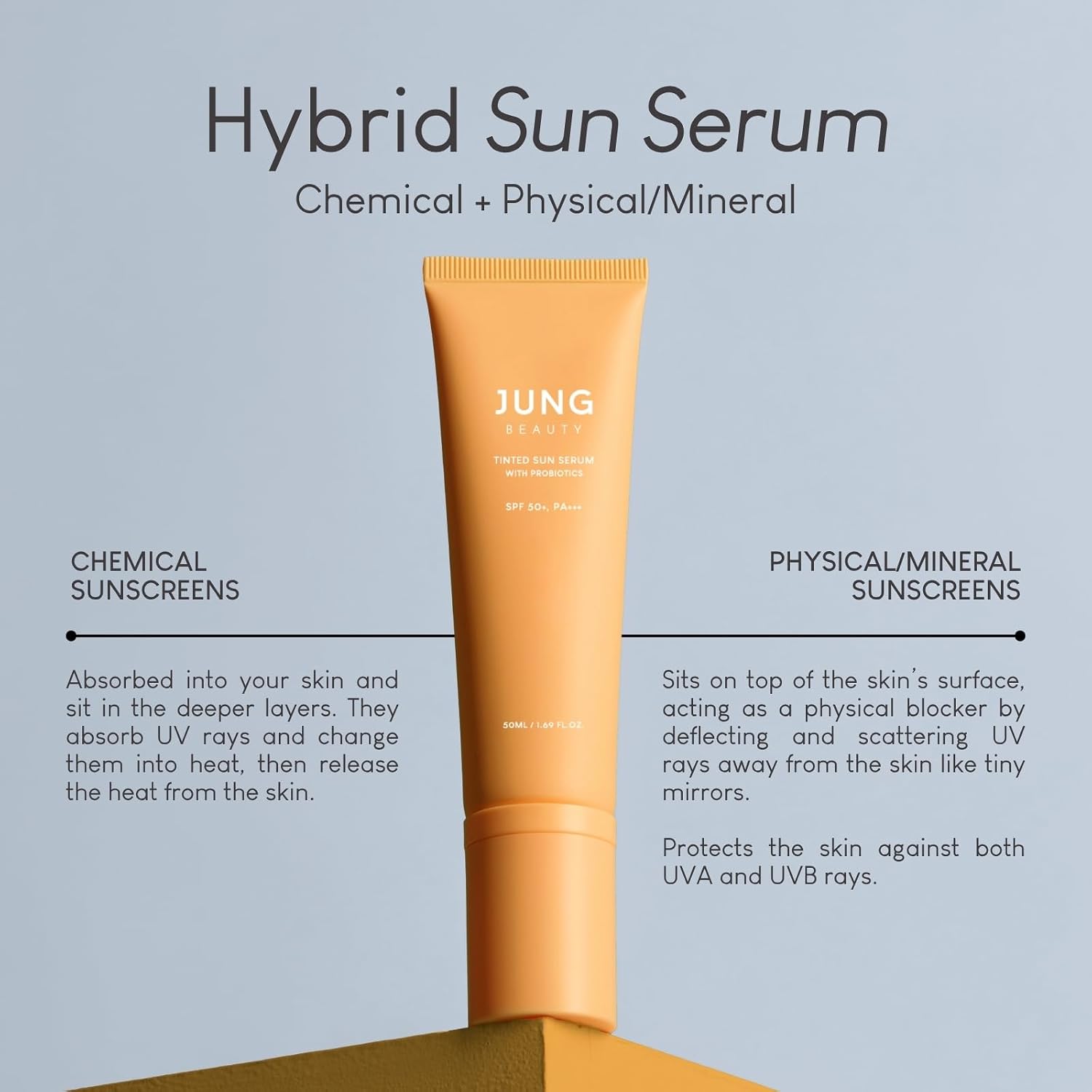 Tinted Watery Sunscreen SPF 50+ 3-in-1 Hybrid Sunscreen Serum with Niacinamide & Panthenol for All Skin Types, Non-Pore Clogging, Natural Tone-Up Effect, 50ml / 1.69 fl oz