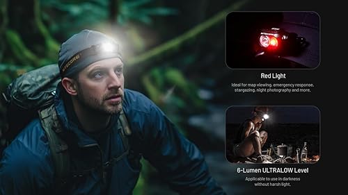 Miniatura 4 de Nitecore HA11 - Linterna frontal de campamento, 240 lúmenes, ultra ligera, utiliza 1 batería AA con clip multiusos (diadema de correa)