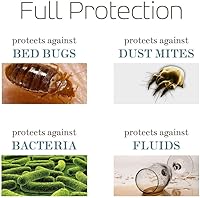 Vista 4 de Protector de almohada SafeRest Premium, hipoalergénico, a prueba de chinche de cama, con cierre zipper e impermeable, Algodón, Blanco, Estándar