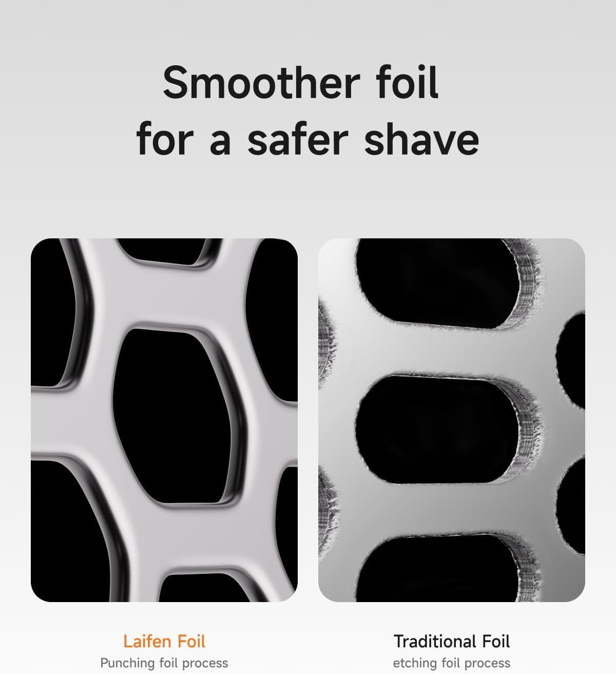 Laifen P3 Pro Electric Shaver Replacement Shaver Head (Aluminum Alloy)