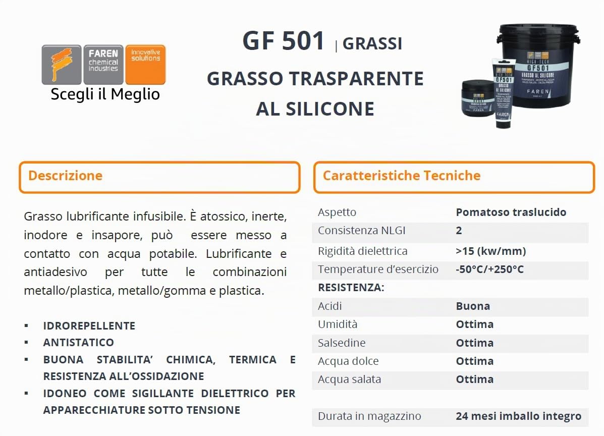 Faren GF501, Grasso trasparente al silicone, Lubrificante Atossico Inodore Idrorepellente per Metalli,Plastici e Gomme (1kg)