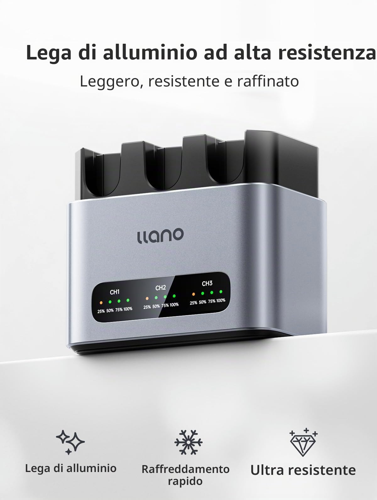 llano 3 pacchi di batterie LP-E17 & set caricabatterie rapido 30W: caricabatterie a 3 slot per Canon EOS R50 R8 R10 R100 RP T6i T7i T8i T6s SL2 SL3 M3 M5 M6 77D 200D 250D 750D 760D 800D 8000D, USB-C