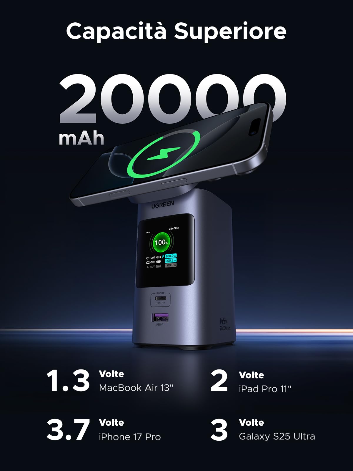 UGREEN Nexode Pro Qi2 15W Power Bank 20000mAh Caricatore Portatile PD 100W | Ricarica Rapida, 4 IN 1, Ricarica Magnetica, 3 Porte 2C1A, Display TFT, Compatibile con iPhone 17 16 Galaxy S26 MacBook iPad