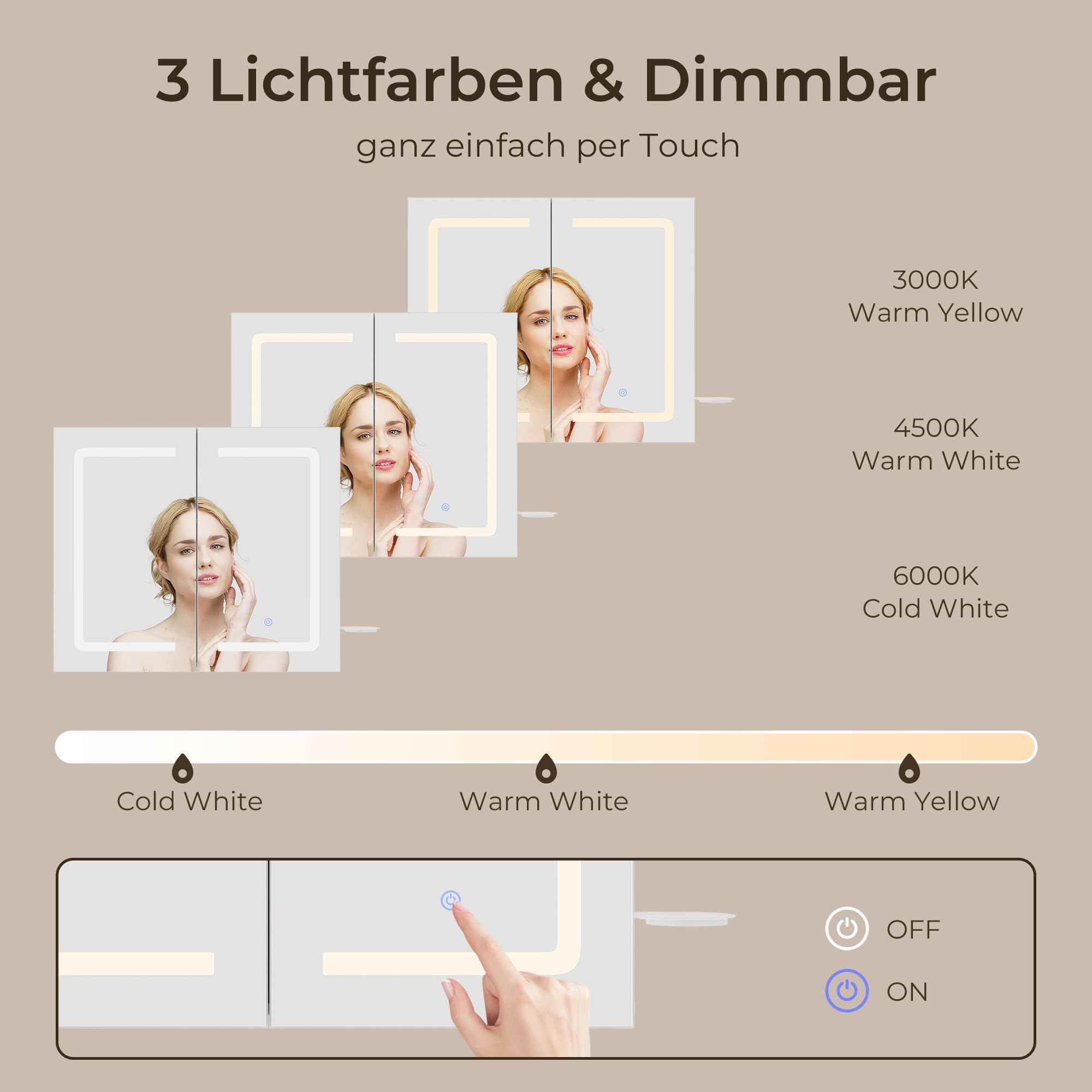 Armoire de Salle de Bains avec Miroir et Éclairage LED Dimmable, Capteur Tactile, Prise Électrique, Étagères Réglables, Double Porte en MDF de Haute Qualité, Blanc (60 x 70 cm)
