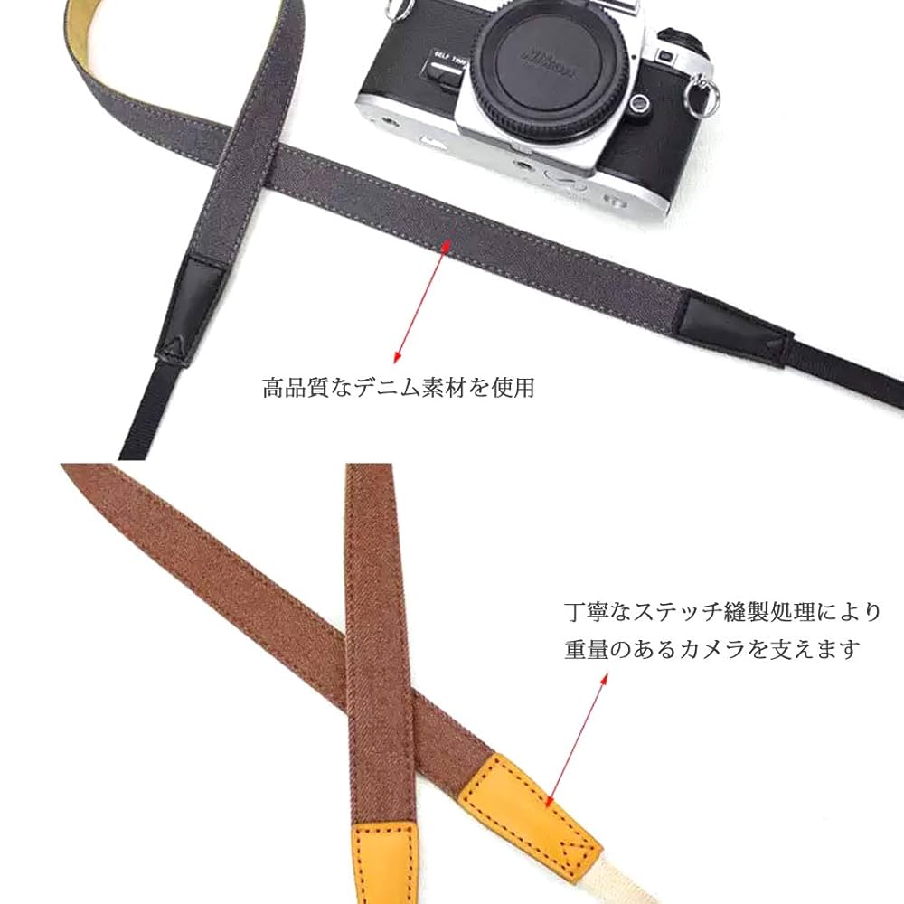 challenger チャレンジャー　カメラストラップ　田口さん LOMOGRAPHY × CHALLENGER：デザイナー田口 悟氏にインタビュー