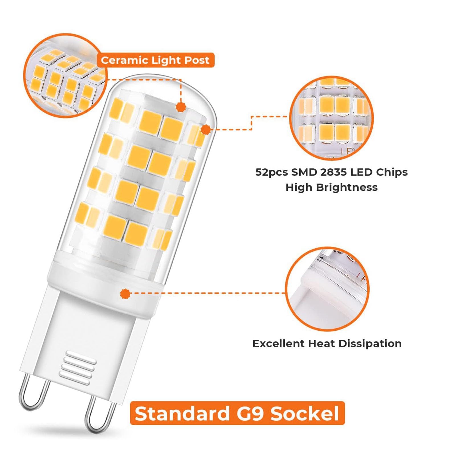 Lampadina LED G9 3W equivalenti 30W Risparmio energetico Senza sfarfallio Per lampadari plafoniere lampade da tavolo per uso interno casa e ufficio (non dimmerabile)(Warm White 3000K,5pack)