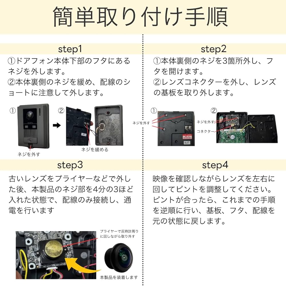useさま専用 Amazon.co.jp: SunSlow パナソニック ドアホン 玄関子機 VL-V571