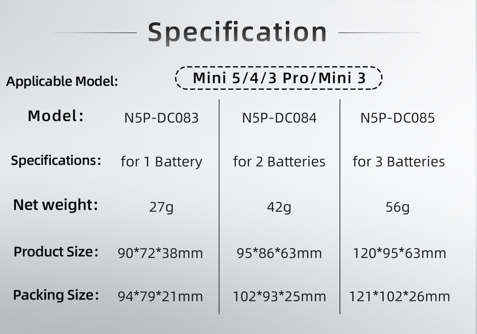 Lipo Torba sejfowa na baterie do DJI Mini 5 Pro/4 Pro/3 Pro/Mini 3 ognioodporna, przeciwwybuchowa, etui ochronne, bezpieczne ładowanie, torba do przechowywania, akcesoria dronowe, Na 1