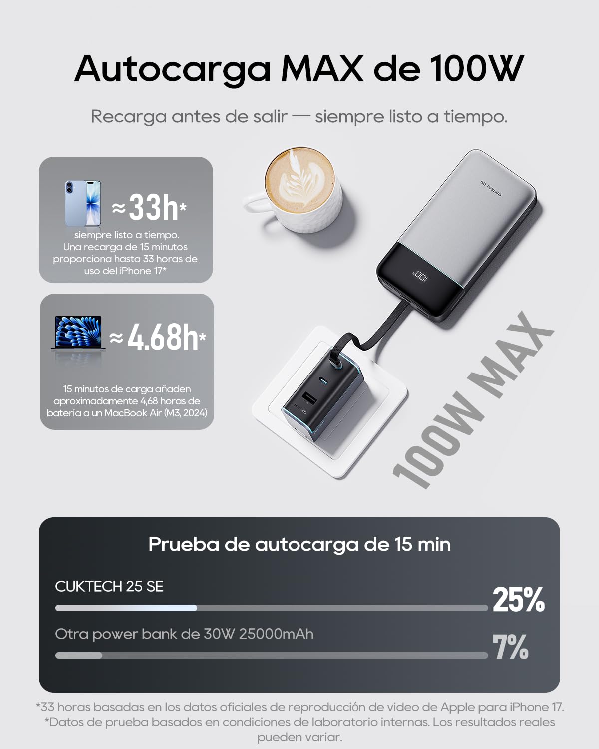 CUKTECH Power Bank 100W 25000mAh,Cargador Portátil con Cable USB-C Integrado y Carga Rápida, Batería Externa para MacBook Pro/Air, iPhone 17/16/15, Samsung, Pixel – Aprobado para Avión