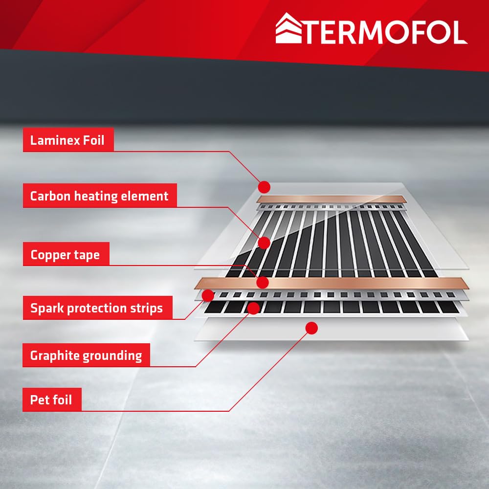Termofol Elektrische Fußbodenheizung Heizfolie 230V mit Thermostat H6 Schwarz - Leistung 220 W/m2 - Oberfläche 3m² - Fussbodenheizung Elektrisch Komplettset fur Fußboden Wand oder Deckenheizung